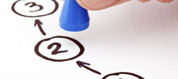 Research & Basics