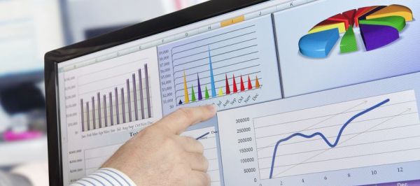 Key Performance Indicators